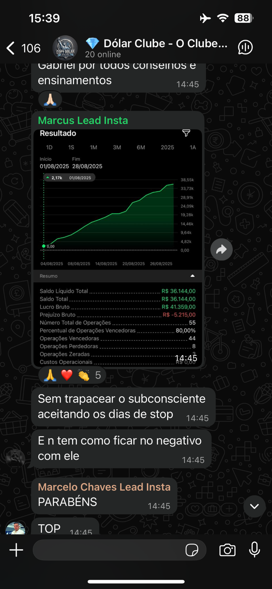 Resultado de aluno 2