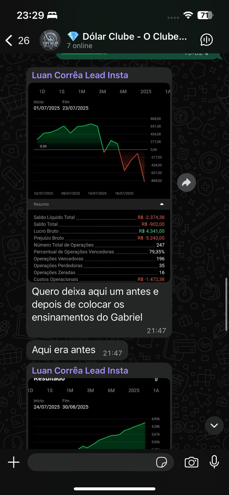 Resultado de aluno 4