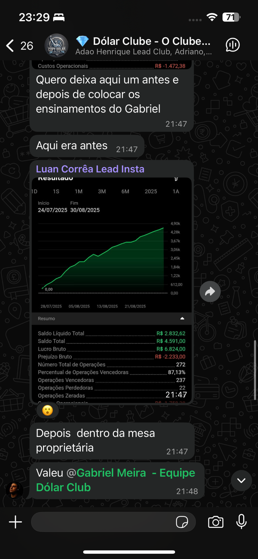 Resultado de aluno 5