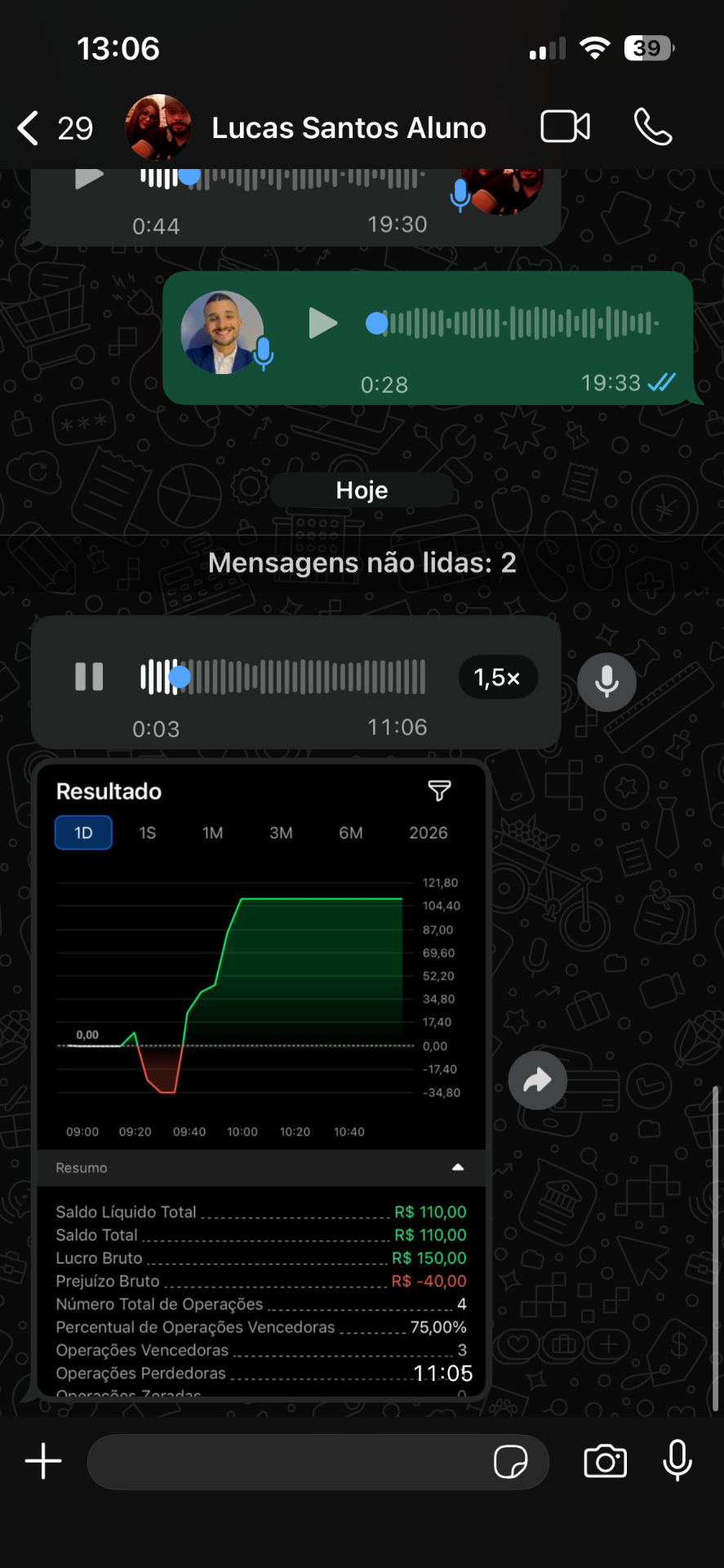 Resultado de aluno 13